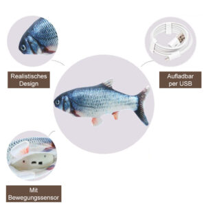 Alternative view of Premium Zappelnder Fisch